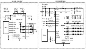 加强便携式设备中的背光照明解决方案,第2张