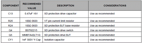 基于CY8CLEDAC02的17W LED驱动器设计方案,第7张