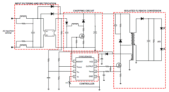 基于CY8CLEDAC02的17W LED驱动器设计方案,第3张