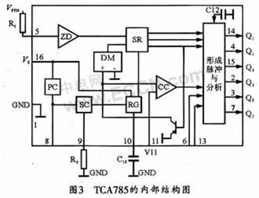 移相触发芯片TCA785在磁粉探伤机周向电流控制中的应用,第4张