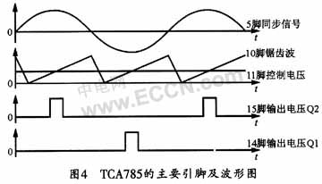 移相触发芯片TCA785在磁粉探伤机周向电流控制中的应用,第5张