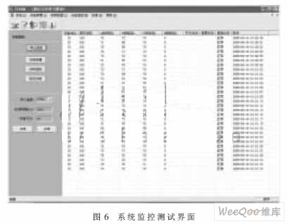 DSP和Modbus总线的智能断路器控制器设计,第6张