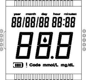 血糖仪原理设计及仿制开发方案详解,液晶面板结构图,第7张