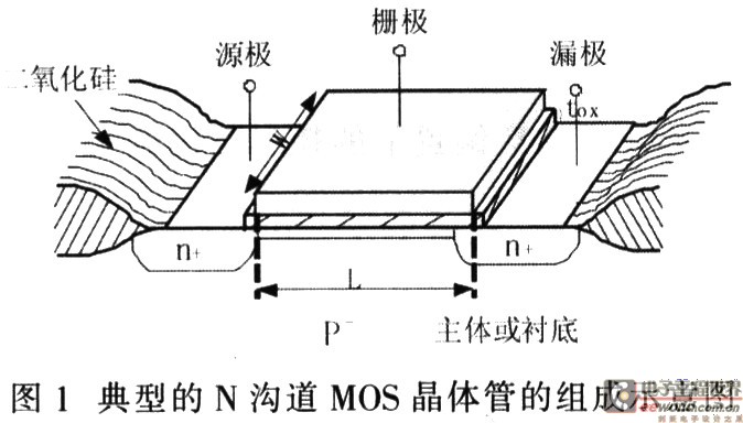 电子元器件在电路仿真中如何建模,第2张