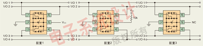 USB 2.0高速端口的ESD保护设计方案,第2张