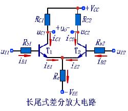 长尾式差分放大电路分析,第4张