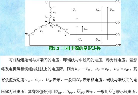 三相电源的连接方法及原理,第2张