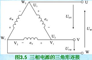 三相电源作三角形连接时的方法,第2张