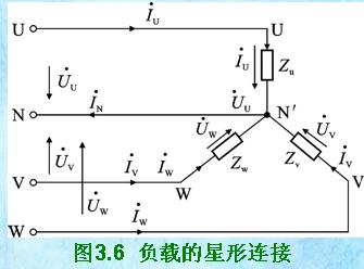 三相负载的星形连接方法,第2张