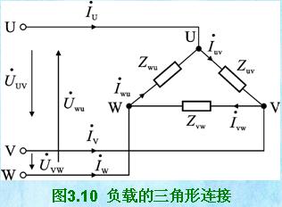 三相负载的三角形连接方法,第2张