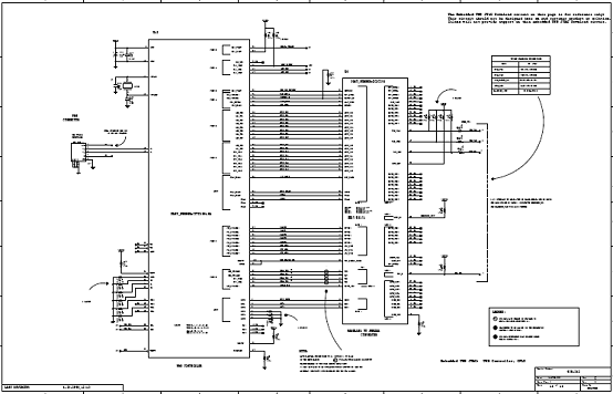 基于Spartan-6的FPGA SP601开发设计方案,第21张