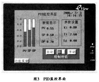 SHCAN2000触摸屏监控板在现场总线控制系统中的应用,第6张