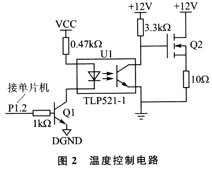 基于LabVIEW的无线温度测控系统设计方案,第3张