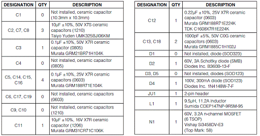 基于MAX16834大功率高亮HB LED驱动方案,第10张