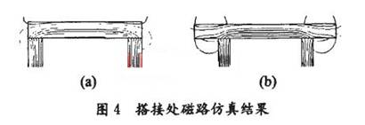 基于LED芯片封装缺陷检测方法研究,第11张