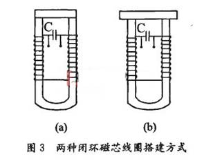 基于LED芯片封装缺陷检测方法研究,第10张