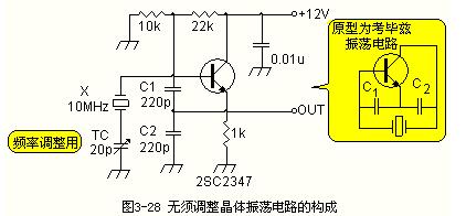 晶体振荡电路的设计方法,第8张