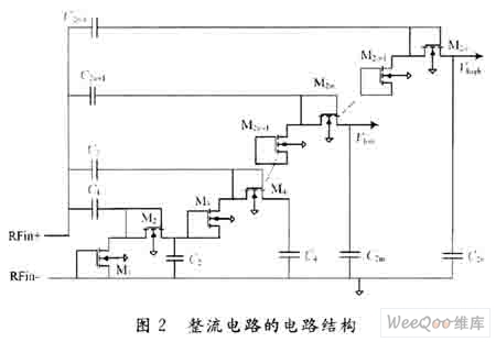 UHF RFID标签的模拟射频前端设计方案,第4张