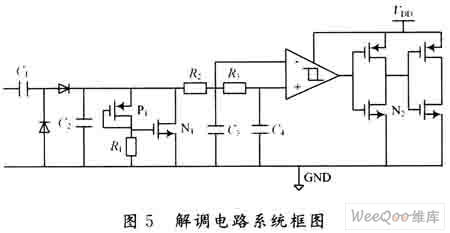 UHF RFID标签的模拟射频前端设计方案,第7张