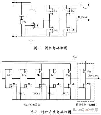 UHF RFID标签的模拟射频前端设计方案,第8张