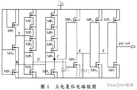 UHF RFID标签的模拟射频前端设计方案,第6张