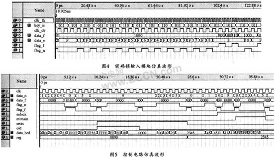 电子密码锁的EDA技术设计方案,第6张