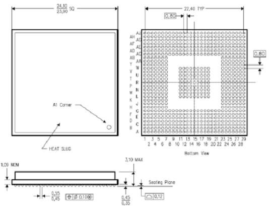 PCB Matrix IPC-7351 LP软件介绍及使用说,第6张