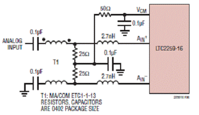 基于LTC2259-16的16位模-数转换方案,第6张