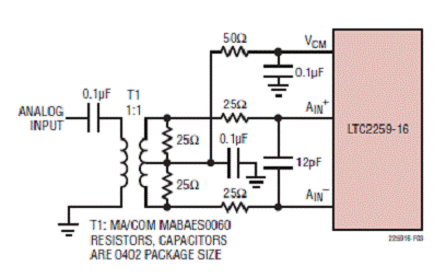 基于LTC2259-16的16位模-数转换方案,第3张