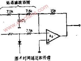 可对微电压进行整流的绝对值输出电路,第4张