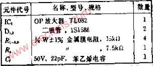 OP放大器有相位延迟补偿的高速绝对值电路,第3张