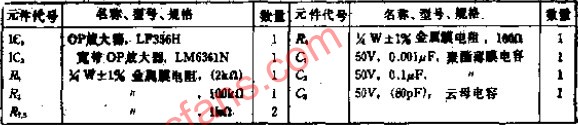 可在数兆赫兹CR振荡器中应用的复合式高速积分电路,第4张