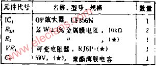 具有平坦频率特性的±90度的移相电路,第5张