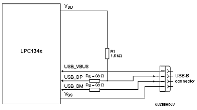 基于LPC1311设计的Cortex-M3 CPU USB接,第5张