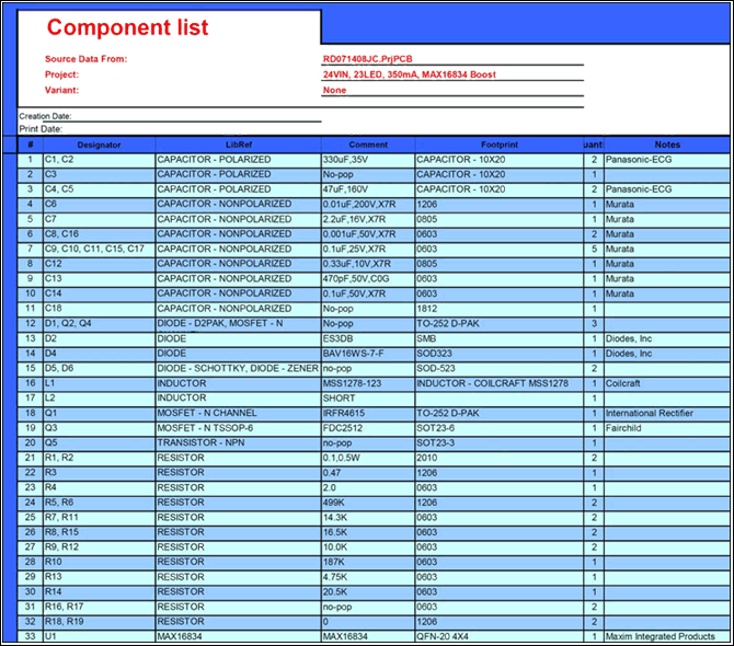 Boost driver for long LED stri,Figure 4. Bill of materials.,第4张