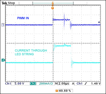 Boost driver for long LED stri,Figure 9. High dimming ratio (on-time < 4µs).,第9张