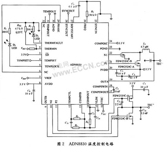 ADN8830设计的非制冷红外焦平面温度控制电路,第3张