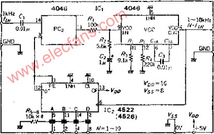 采用PLL（锁相环）IC的频率N（1~10）倍增电路,第2张