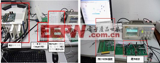 汽油CNG两用燃料发动机ECU在环仿真,第4张