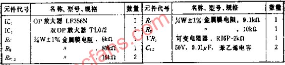 与LC谐振电路等效的单调谐电路,第4张