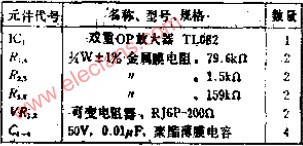 可扩大通带宽度的有源双调谐电路,第3张