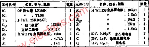 低失真文氏电桥正弦波振荡电路,第3张