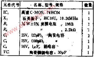 采用C-MOS转换器的石英晶体振荡电路,第3张