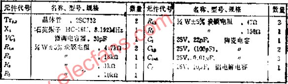 不用电感L的无调节石英晶体振荡电路,第3张