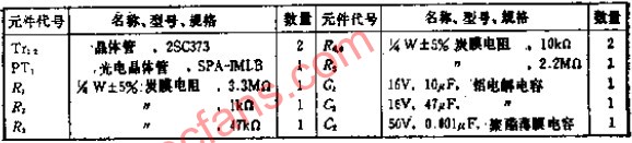 用自置偏电路以实现稳定的光电晶体管受光电路,第3张