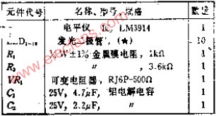 可代替模拟表头的10点阵LED显示器,第3张