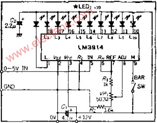 可代替模拟表头的10点阵LED显示器,第2张