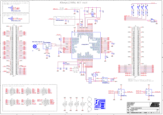 基于ATmega128RFA1设计的低功耗ZigBee解决方,第6张