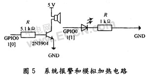 FPGA设计的具有数字显示的水温测控系统,第7张