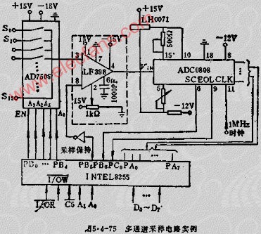 多通道采样电路,第2张